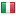 internetnameregistry.com server is located in Italy